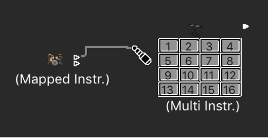 Figure. Connecting a cable between two objects.