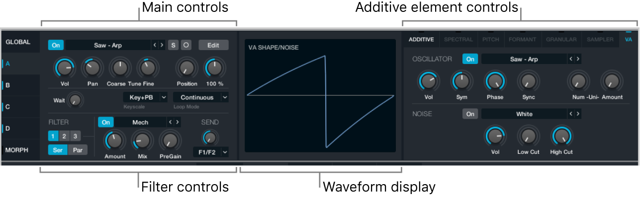 Figure. Source sub-page, showing all parameters.