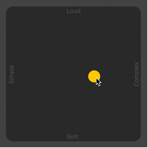 Figure. XY pad in the Drummer Editor.