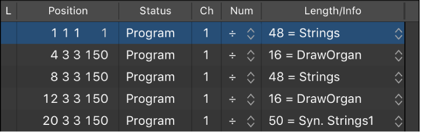 Figure. Event List showing program change events.