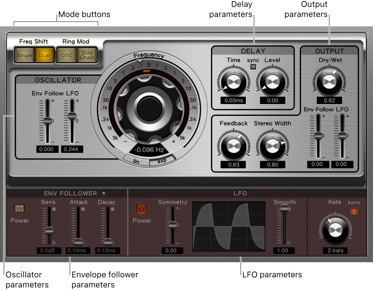 Figure. Ringshifter window, showing main interface areas.