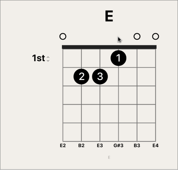 Figure. Finger tool over top area of string on chord grid.