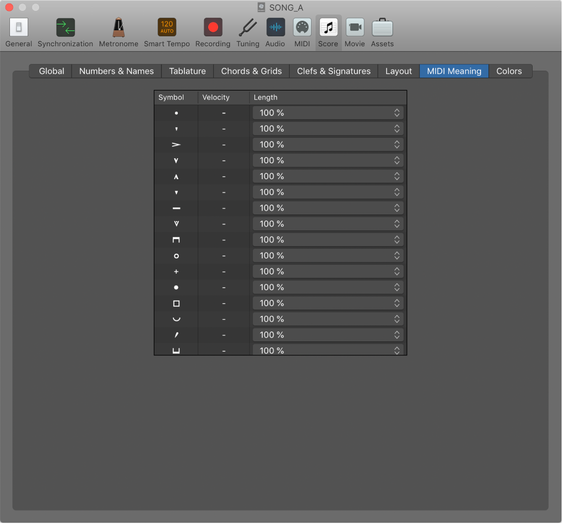 Figure. MIDI Meaning settings.