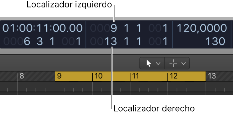 Ilustración. Posiciones de los localizadores izquierdo y derecho en la pantalla LCD.