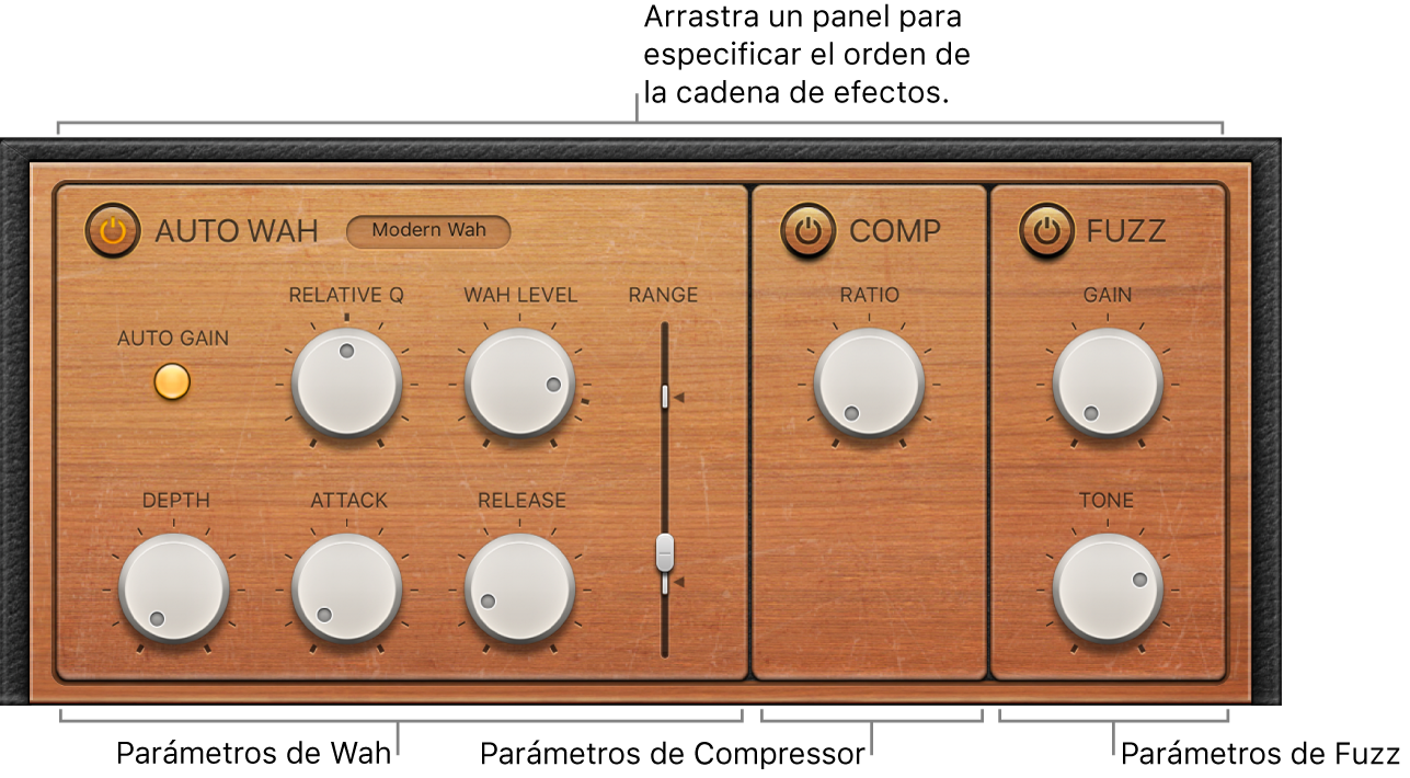 Ilustración. Ventana del efecto “Fuzz-Wah”.