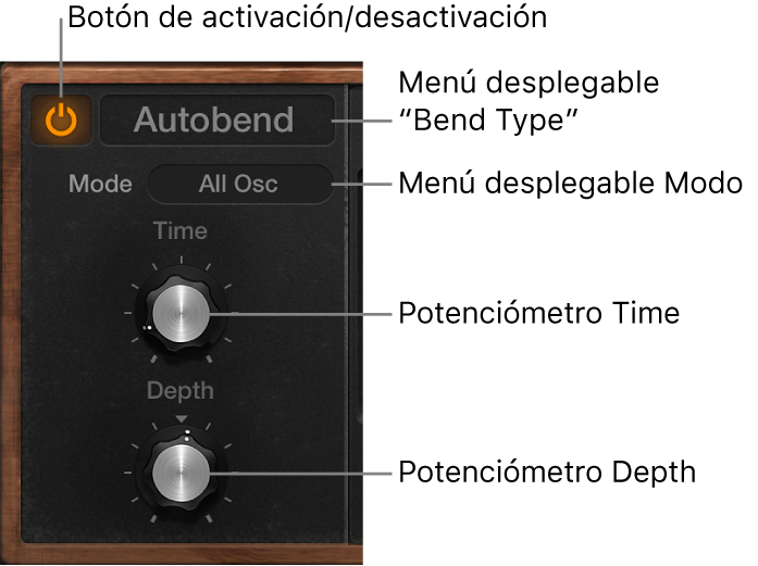 Ilustración. Parámetros de Glide y Autobend de Retro Synth.