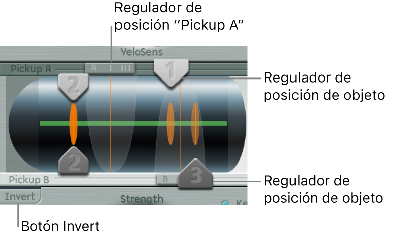 Ilustración. Parámetros Pickup.