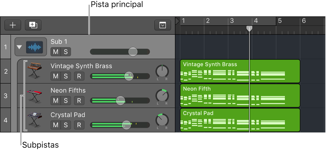 Ilustración. Pilas de carpetas con la pista principal y las subpistas.