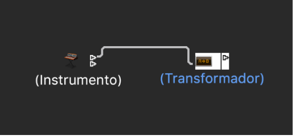 Ilustración. Se muestran varias conexiones de salida entre objetos.