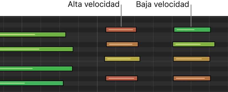 Ilustración. Distintas velocidades de nota representadas por colores en el editor de teclado.