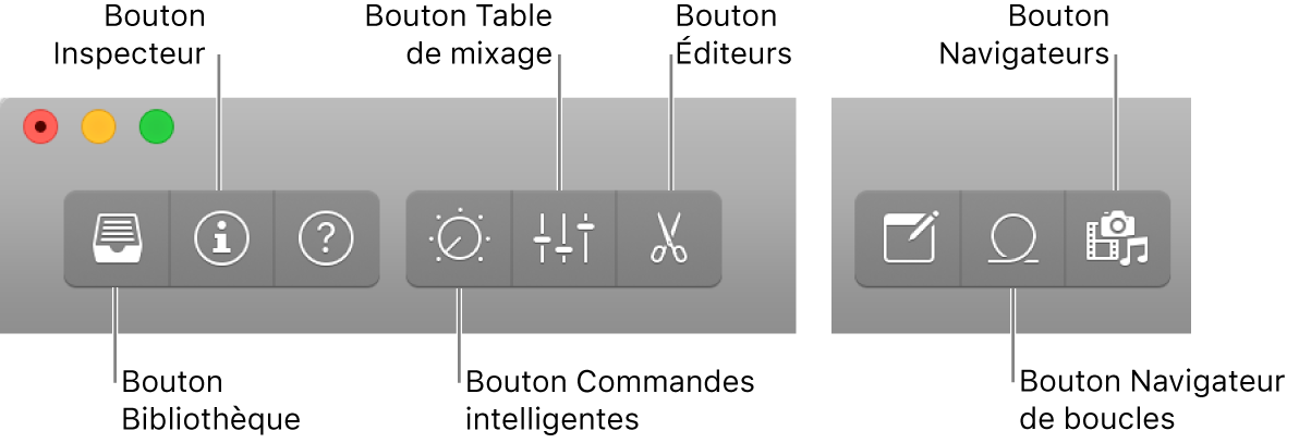 Figure. Barre des commandes avec des boutons pour les différentes zones de travail.