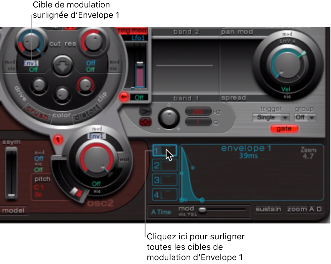 Figure. Fenêtre d’enveloppe et cible de modulation.