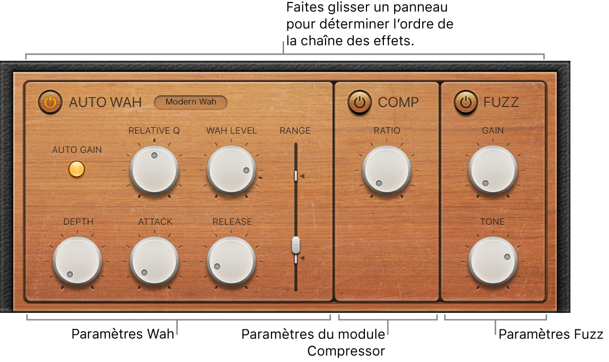 Figure. Fenêtre de l’effet Fuzz-Wah.