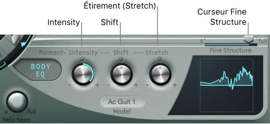 Figure. Paramètres Body EQ.