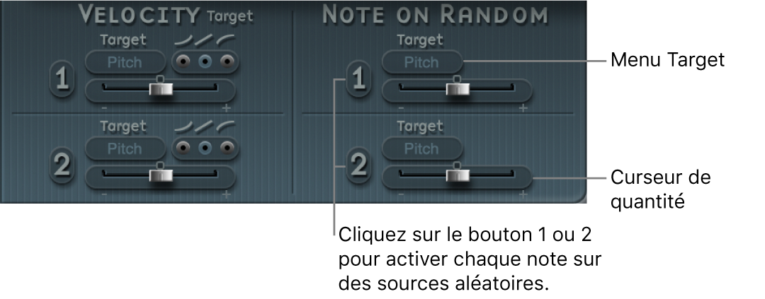 Figure. Paramètres Note-on Random.