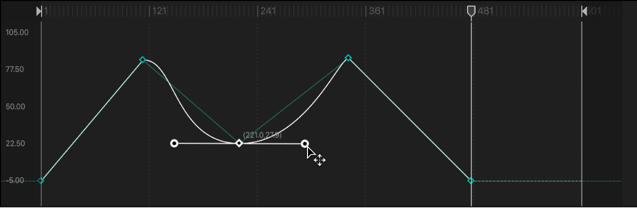 Keyframe-Editor mit einem linearen Keyframe, der in einen Bezier-Keyframe konvertiert wird