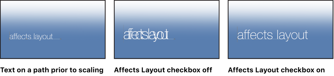 Canvas showing text with text prior to scaling, then scaled with the Affects Layout checkbox selected and deselected