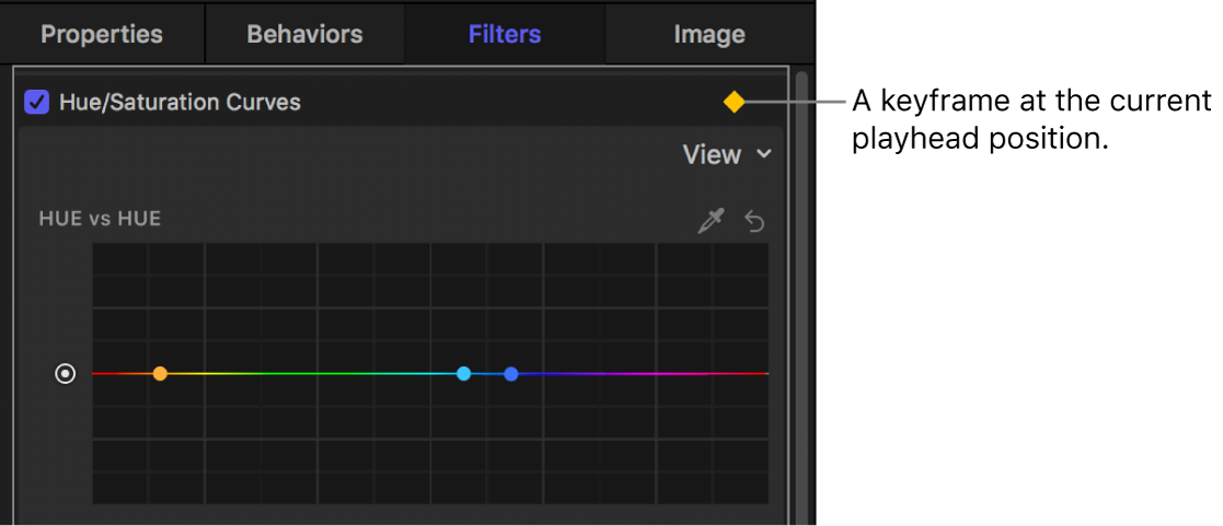 「フィルタ」インスペクタ。「ヒュー/サチュレーションカーブ」フィルタのキーフレームが表示されています