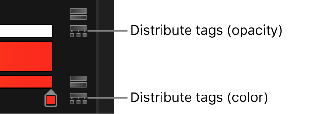 Das Symbol „Verteilen“ neben dem Deckkraft- und dem Farbbalken