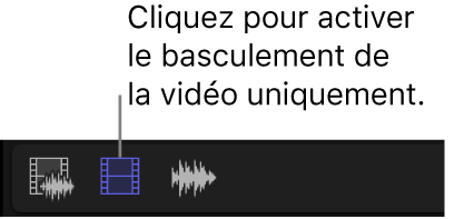 Le bouton de passage en mode vidéo uniquement affiché en surbrillance