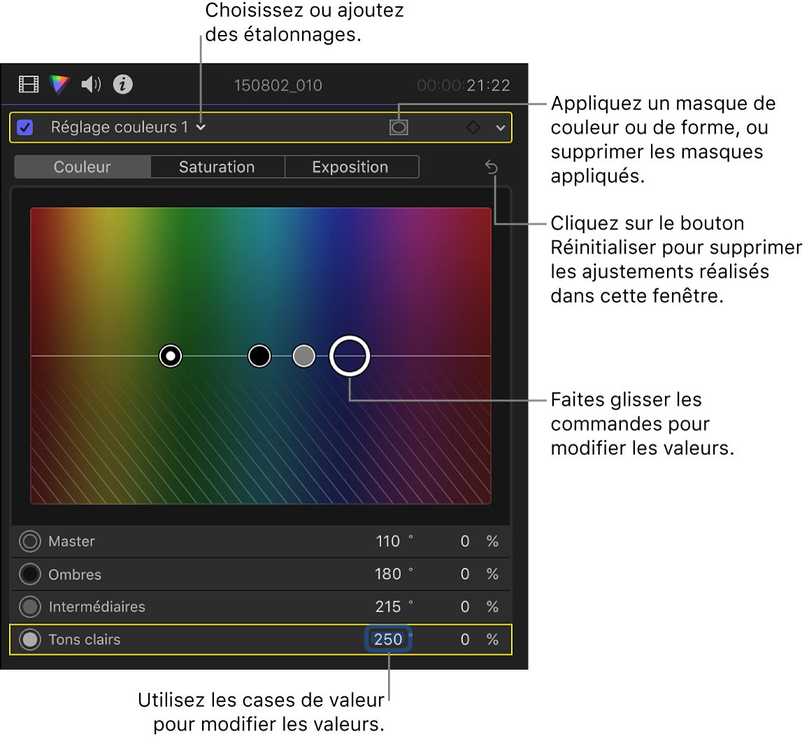 Commandes du réglage couleurs