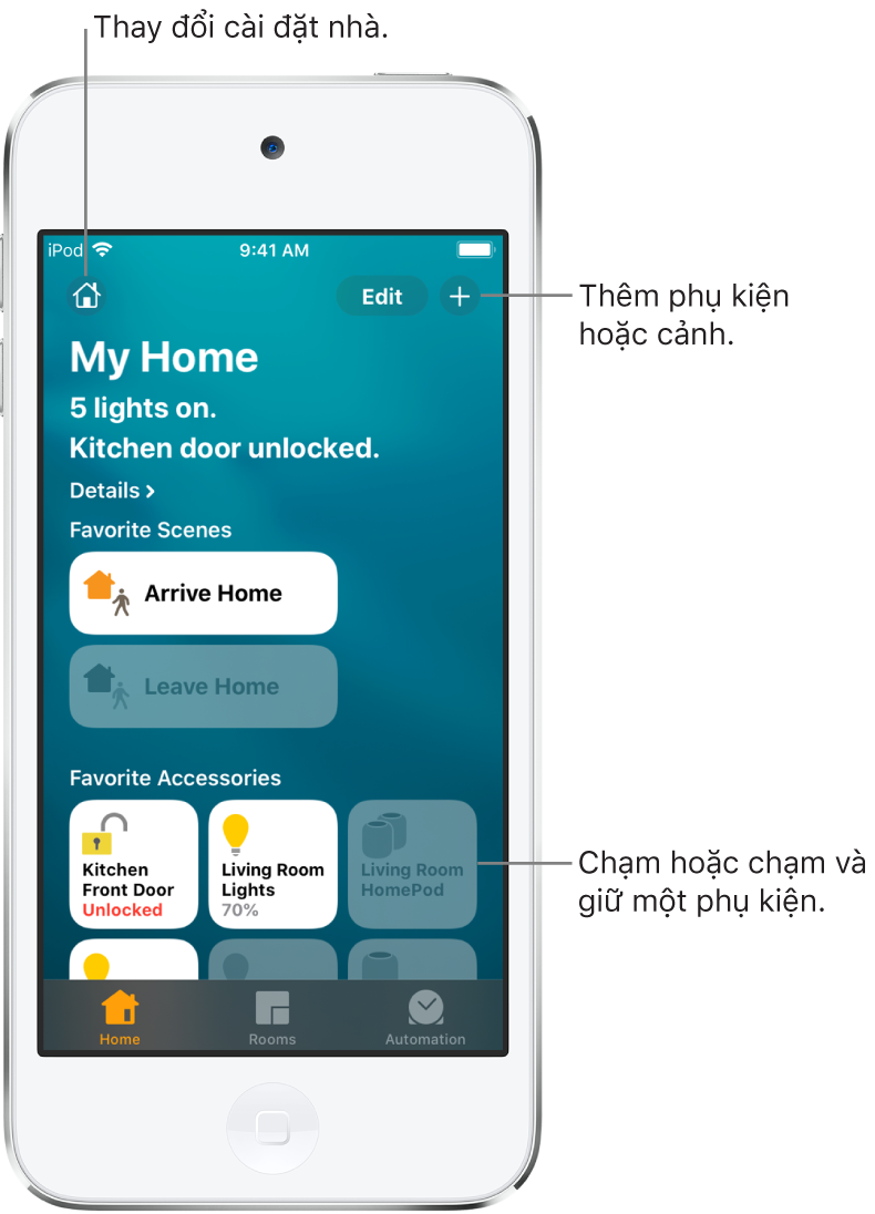 Tab Nhà, đang hiển thị các cảnh và phụ kiện đã được đánh dấu là mục ưa thích. Một bản tóm tắt về trạng thái của nhà cũng được hiển thị. Các tab khác dọc theo cạnh dưới là Phòng và Tự động hóa.