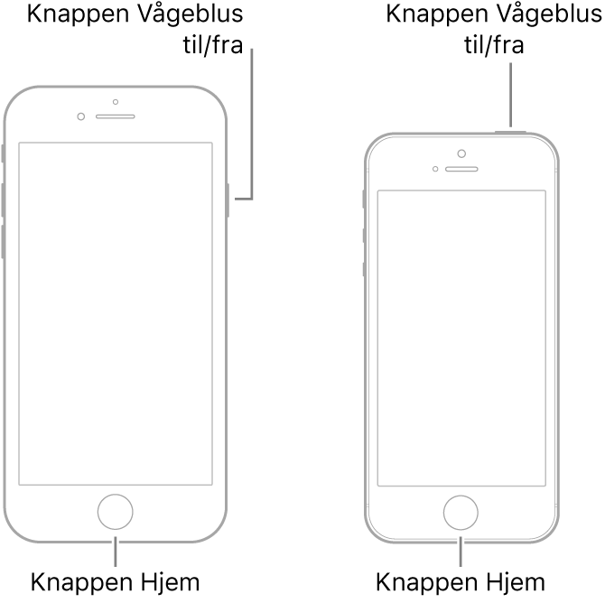 Illustrationer af to iPhone-modeller med skærmen opad. På begge findes knappen Hjem nær bunden af enheden. Modellen til venstre har knappen Vågeblus til/fra på højre side af enheden nær toppen, mens modellen til højre har knappen Vågeblus til/fra på toppen af enheden nær den højre kant.