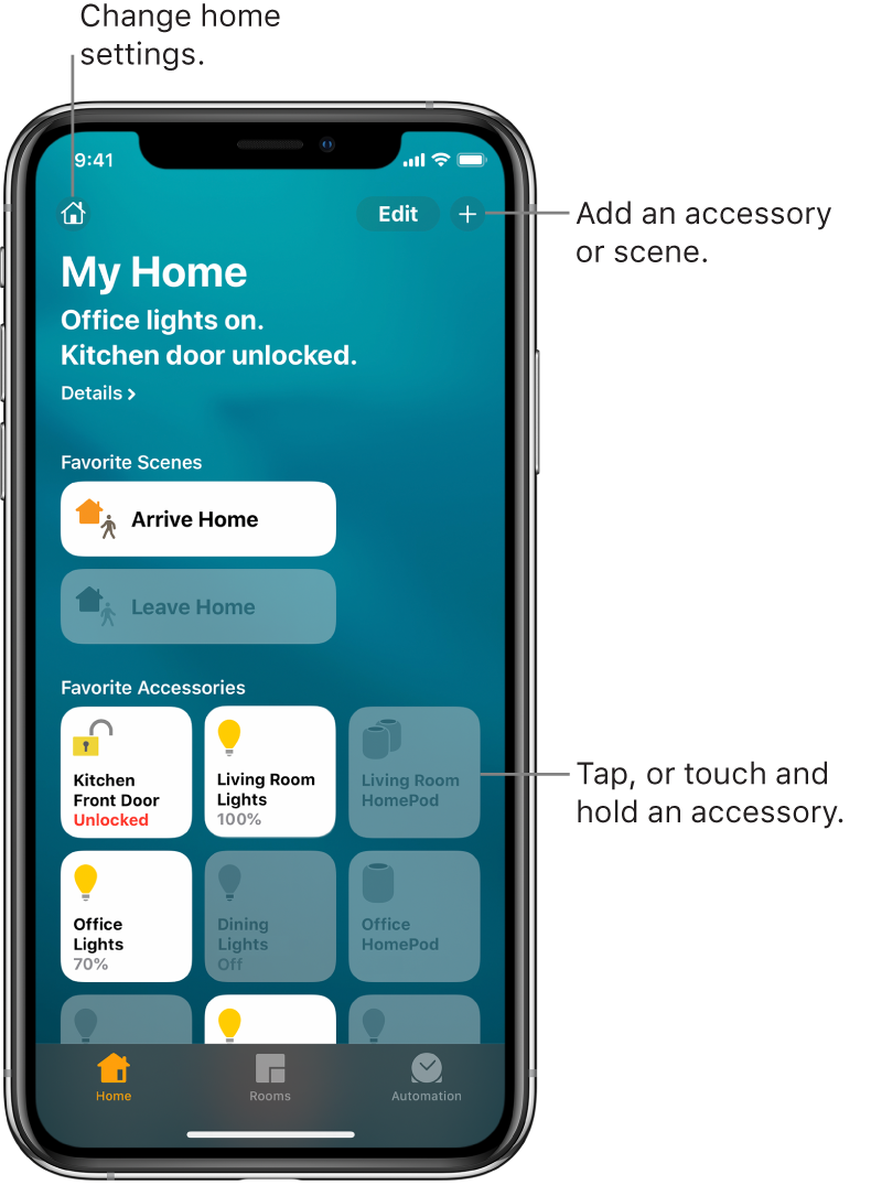 The home tab, showing scenes and accessories that have been marked as favorites. A summary of the home’s status is also shown. Other tabs across the bottom are Rooms and Automation.