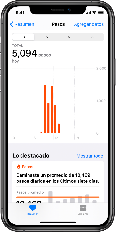 La pantalla Resumen de la app Salud mostrando datos destacados sobre los pasos recorridos en ese día. Los datos destacados incluyen un mensaje que dice "Has dado más pasos de que los que llevarías a esta hora". Una gráfica debajo de los datos destacados indica 4,028 pasos en lo que va de ese día, en comparación con 2,640 pasos a la misma hora del día anterior. Debajo de la gráfica hay información sobre los minutos de conciencia. El botón Resumen está en la parte inferior izquierda y, en la parte inferior derecha, el botón Explorar.