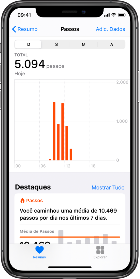 A tela Resumo no app Saúde mostrando os destaques dos passos dados naquele dia. O destaque diz: “Você já andou mais do que o usual até o momento”. Um gráfico abaixo do destaque mostra 4.028 passos dados até o momento, em comparação com 2.640 passos dados até o mesmo momento no dia anterior. Abaixo do gráfico, encontram-se informações sobre minutos dedicados à atenção plena. O botão Resumo encontra-se na parte inferior esquerda e o botão Explorar na parte inferior direita.