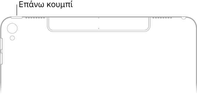 Το πίσω μέρος του επάνω τμήματος του iPad. Το πάνω κουμπί (ή το κουμπί Ύπνου/Αφύπνισης) βρίσκεται στην κορυφή της πάνω αριστερής γωνίας.