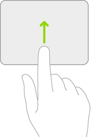 An illustration symbolizing the gesture on a trackpad for opening Notification Center.