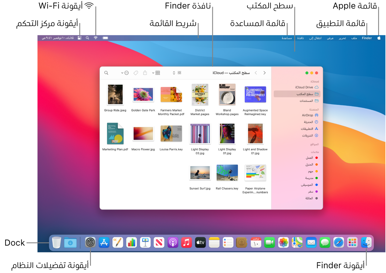 شاشة Mac تعرض قائمة Apple وسطح المكتب وقائمة المساعدة ونافذة Finder وشريط القائمة وأيقونة Wi-Fi وأيقونة مركز التحكم وأيقونة Finder وأيقونة تفضيلات النظام والـ Dock.