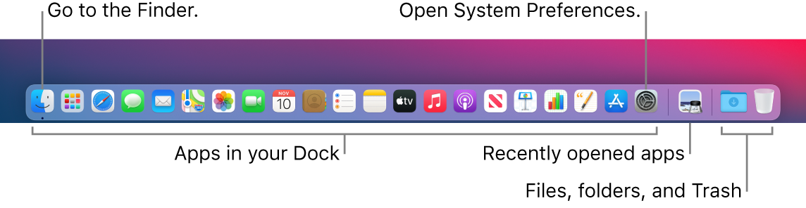 The Dock, showing the Finder, System Preferences, and the divider in the Dock that separates apps from files and folders.