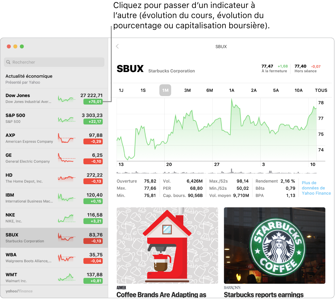 Un écran de Bourse affichant des informations et des articles à propos de l’action sélectionnée.