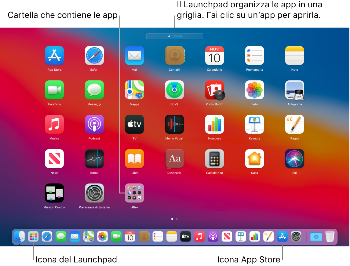 Schermo di un Mac con Launchpad aperto, che mostra una cartella delle app in Launchpad e le icone di Launchpad e App Store evidenziate nel Dock.