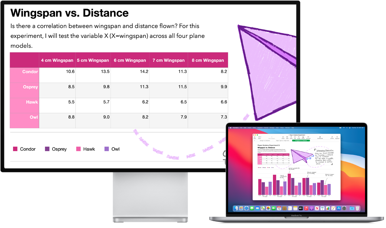 Aktyvi funkcija „Zoom Display“ darbalaukio ekrane, o „MacBook Pro“ ekrano mastelis lieka nepakitęs.