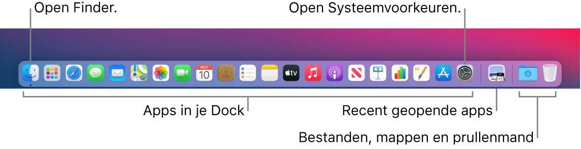 Het Dock, met daarin de Finder, Systeemvoorkeuren en de scheidingslijn in het Dock die apps van bestanden en mappen scheidt.