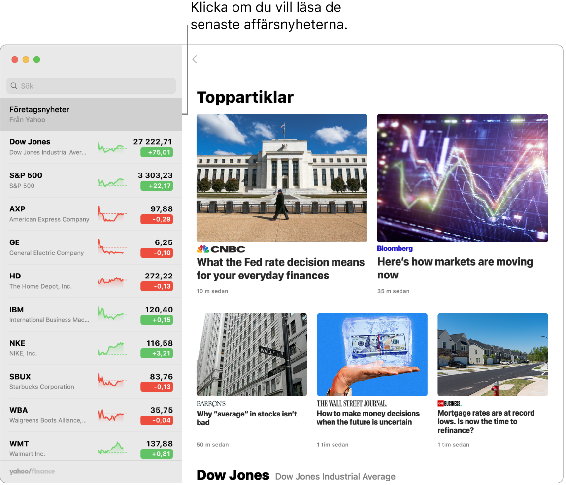 Aktier-panel som visar börskurser i en visningslista med tillhörande toppartiklar.