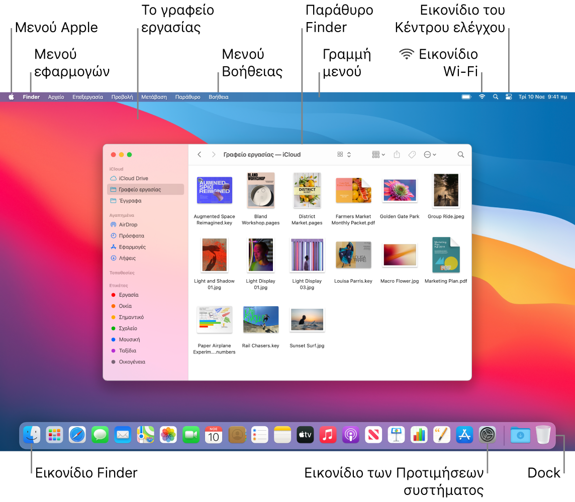 Η οθόνη του Mac όπου φαίνονται το μενού Apple, το μενού εφαρμογής, το γραφείο εργασίας, το μενού «Βοήθεια», ένα παράθυρο Finder, η γραμμή μενού, το εικονίδιο Wi-Fi, το εικονίδιο Κέντρου ελέγχου, το εικονίδιο Finder, το εικονίδιο «Προτιμήσεις συστήματος» και το Dock.