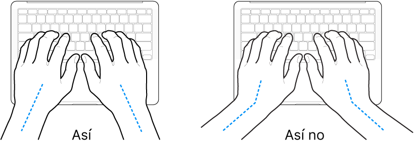 Manos posicionadas sobre un teclado, mostrando la alineación correcta e incorrecta de la mano y la muñeca.