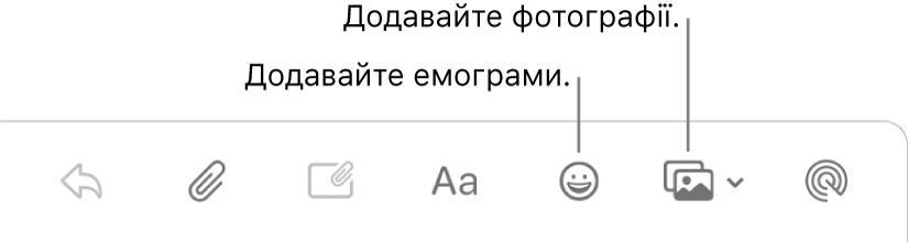 Вікно написання повідомлення з кнопками вставлення емограм і фотографій.