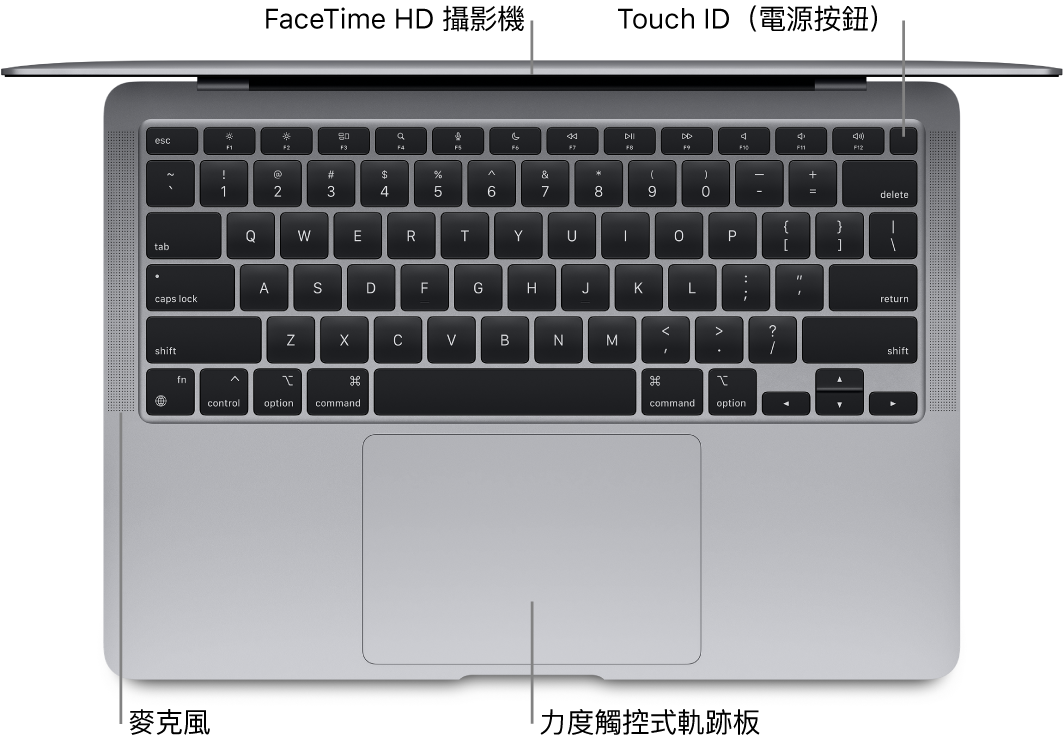 向下俯瞰打開的 MacBook Air，顯示觸控列、FaceTime HD 攝影機、Touch ID（電源按鈕）、麥克風和力度觸控軌跡板的圖說。