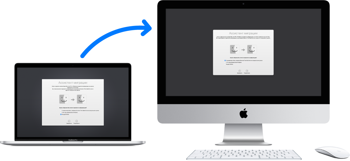 Изображение старого компьютера MacBook, на котором отображается экран Ассистента миграции, подключенного к новому iMac с экраном Ассистента миграции.