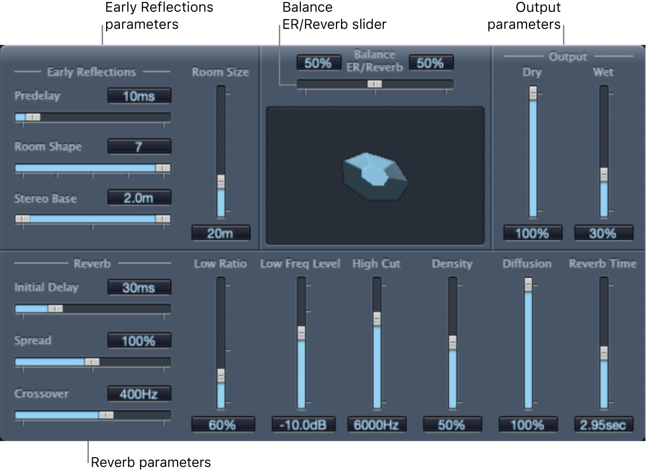 Figure. PlatinumVerb window, showing main parameter areas.