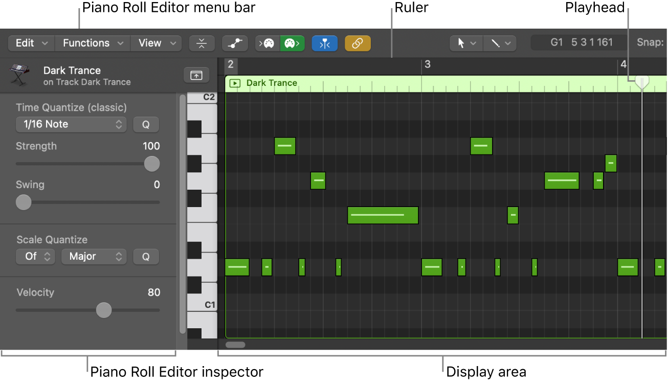 Figure. The Piano Roll Editor.