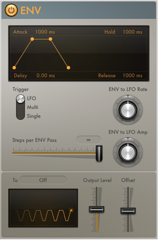 Figure. Modulator Envelope parameters.