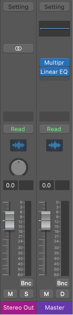 Figure. Master channel strip.