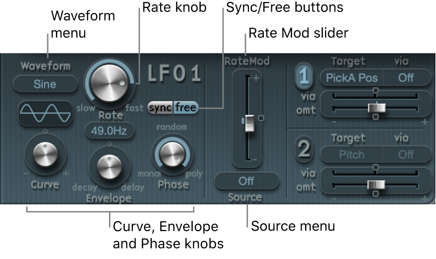 Figure. LFO parameters.