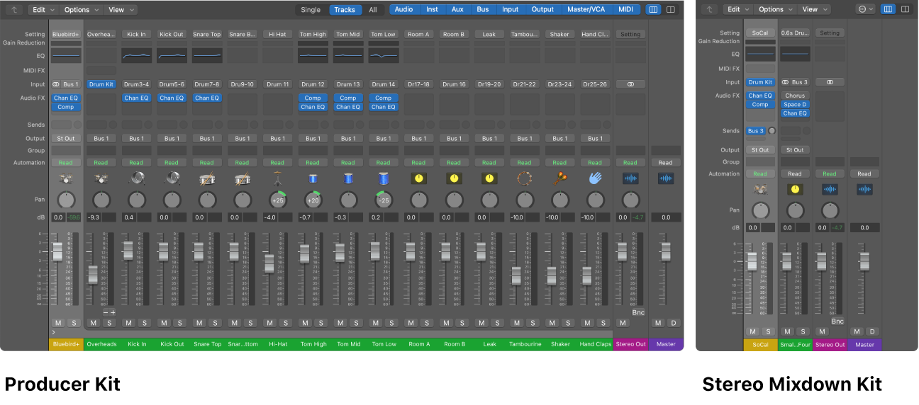 Figure. Side-by-side Mixers showing a Producer Kit and a Stereo Mixdown Kit.